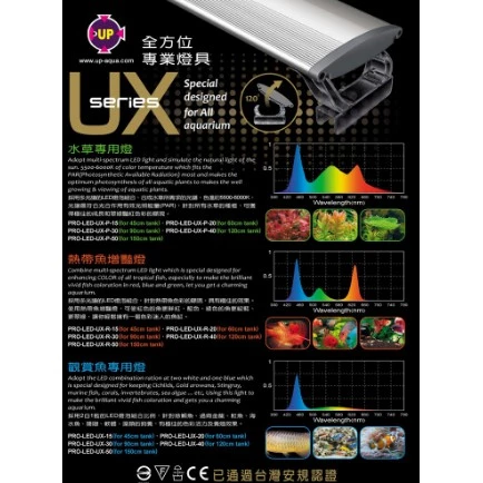 普羅 UX系列-4.0尺-白藍-觀賞魚燈(110mm)$1760