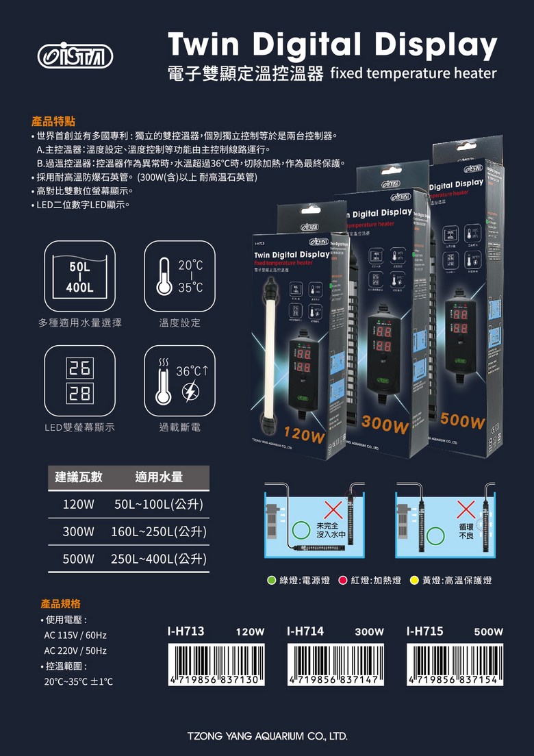 I-H713 電子雙顯控溫器-120W $612